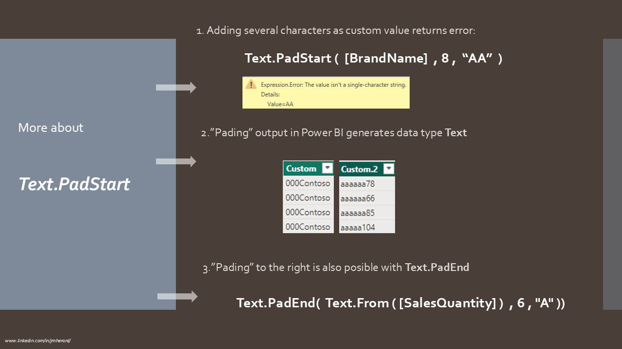 Text.PadStart to adjust string – BI2020.blog